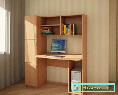 Öğrenci için bilgisayar masası Öğrenci için bilgisayar masası