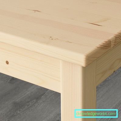 Mutfak masaları Ikea