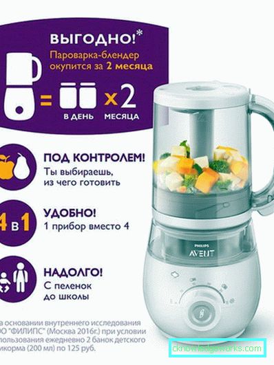 Philips Avent Scf870 22 Buharli Pisirici Ve Blender