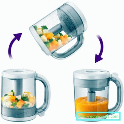 Buharlı pişirici blender Philips Avent Buharlı pişirici blender Philips Avent