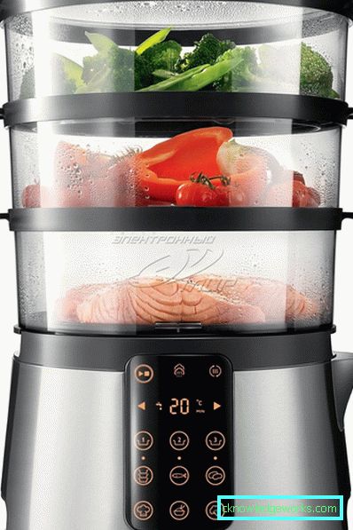 Kenwood Buharlı Pişirici Kenwood Buharlı Pişirici