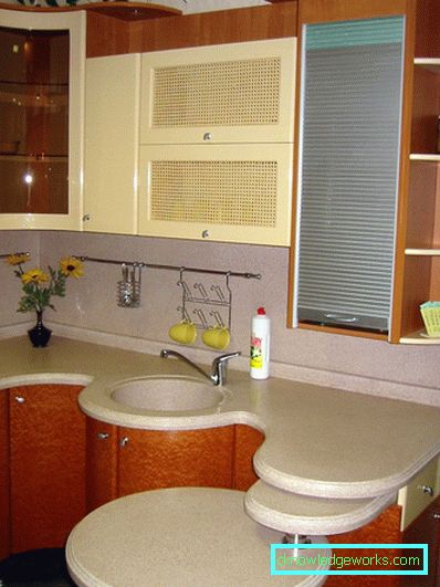 Mutfakta lavabo dolabı Mutfakta lavabo dolabı
