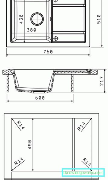 Mutfakta lavabo dolabı Mutfakta lavabo dolabı